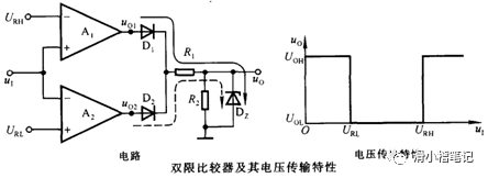 输入信号