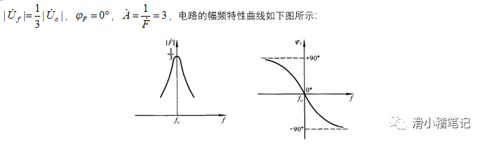 输入信号