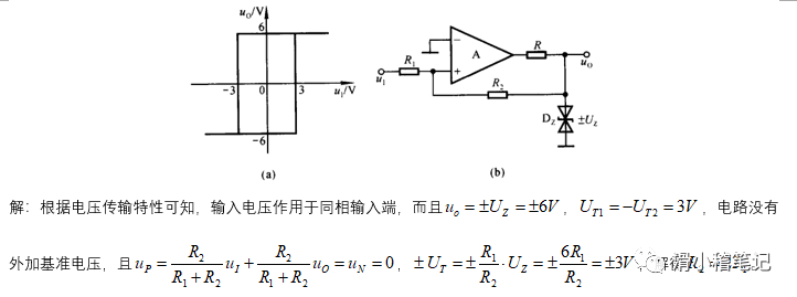 输入信号