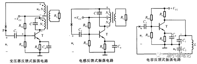 输入信号