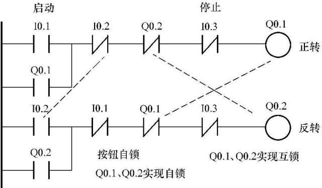 控制电路