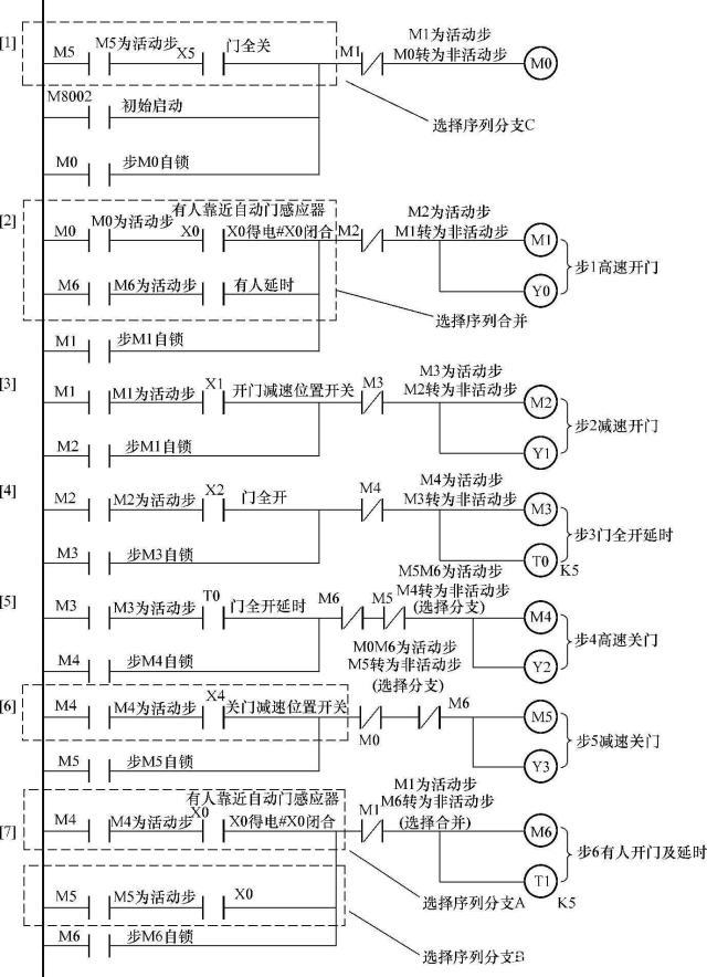 控制电路