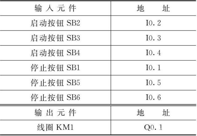 控制电路