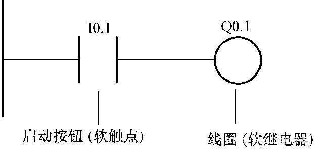 继电器