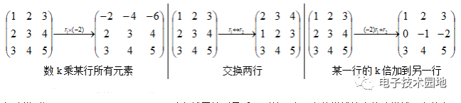 数学工具在电路分析中的应用