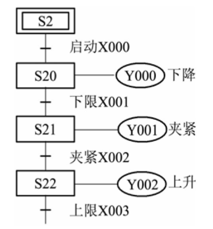 继电器