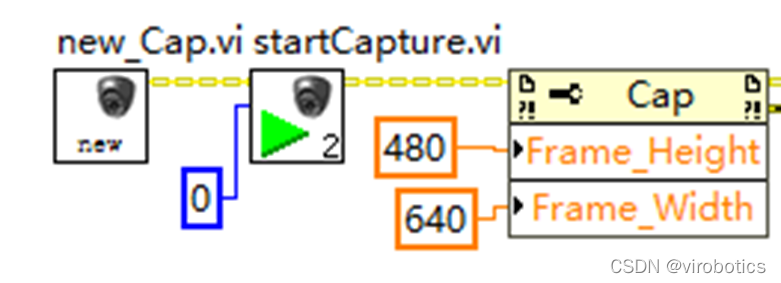 LabVIEW