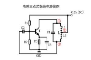 电感