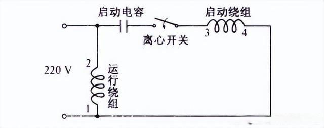 单相异步电动机