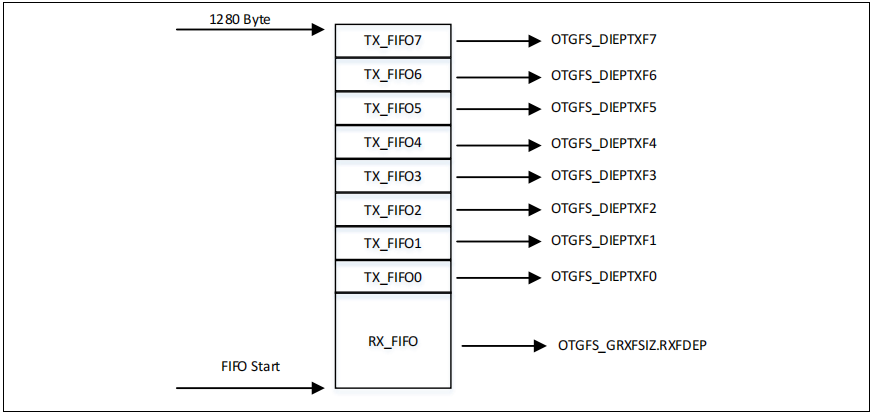 wKgZomQD70CABlehAADaAsh6Lps103.png