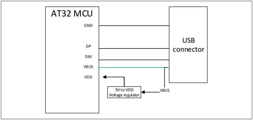 wKgaomQD70CAKL8QAAB-s-JKGIY471.png