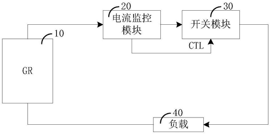 <b class='flag-5'>充电</b>桩<b class='flag-5'>电气</b><b class='flag-5'>防火</b><b class='flag-5'>限流式</b><b class='flag-5'>保护器</b>及其过电流故障检测方法