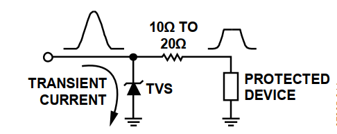 RS-485