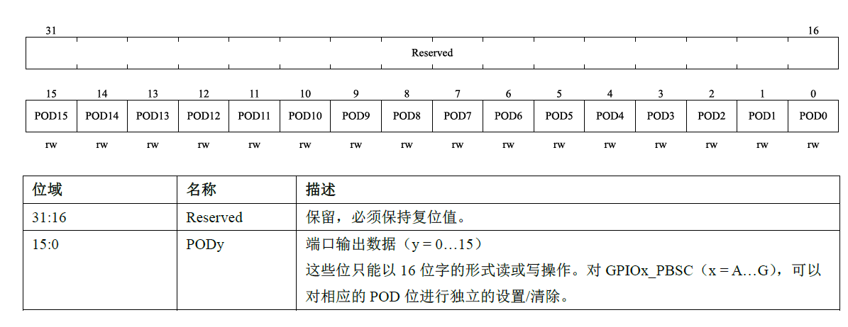 gpio.png