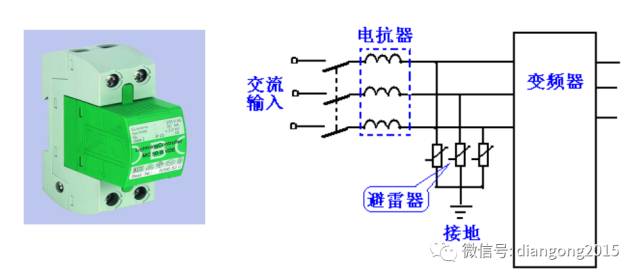 变频器