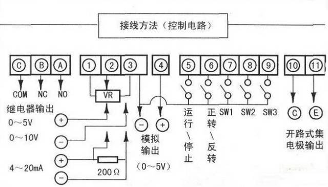 变频器工作原理及接线方法