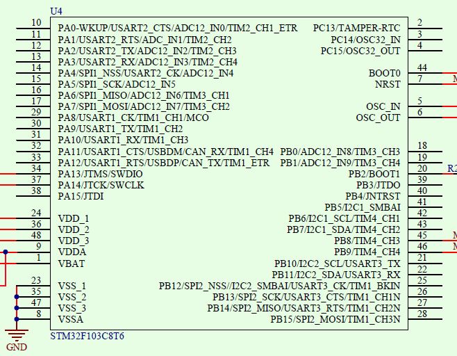 STM32F103C8T6