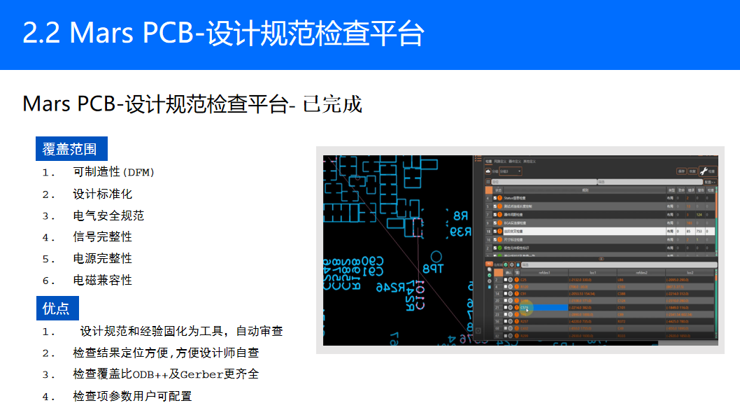 Mars PCB-设计规范检查.png