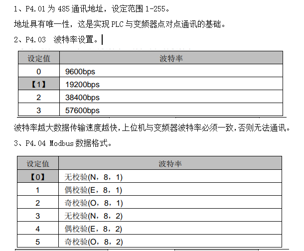 驱动器