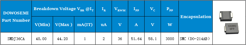 常用<b>二极管</b>型号大全