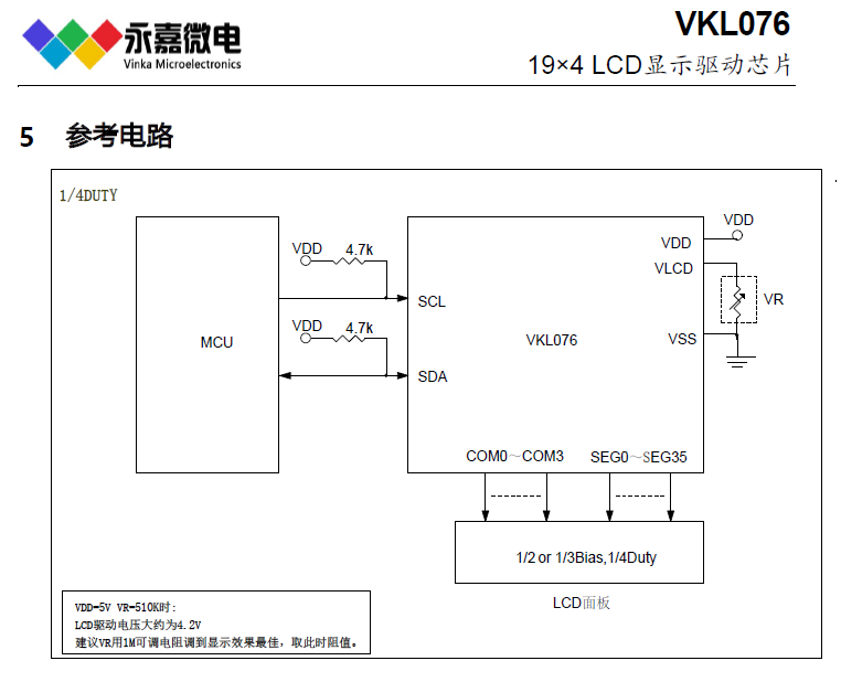 lcd