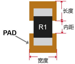 【华秋干货】PCB焊盘设计的关键要素-pcb的焊盘