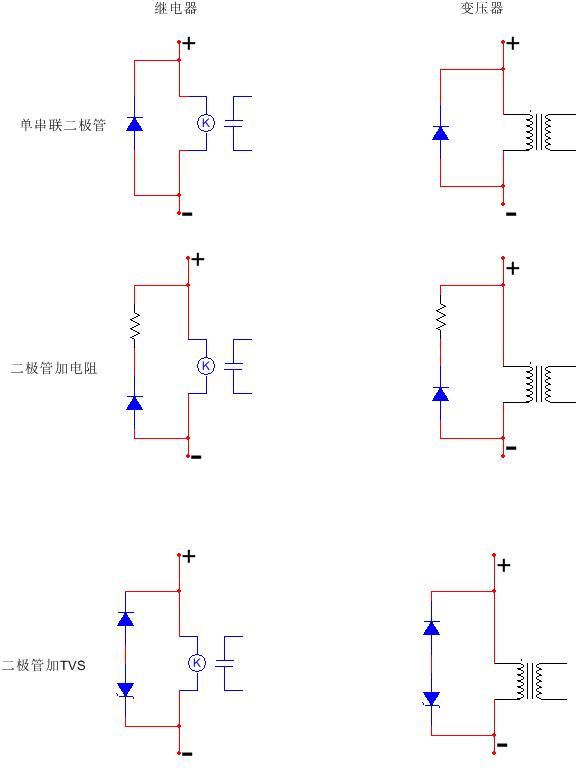 二极管