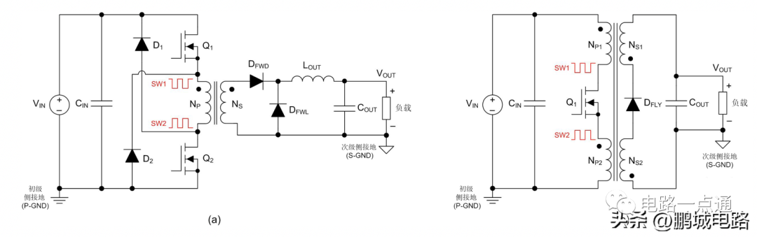 隔离式DC/DC电路的共模噪声抑制方法-dc-dc隔离电源