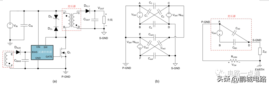 隔离式DC/DC电路的共模噪声抑制方法-dc-dc隔离电源3