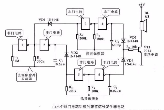 与门