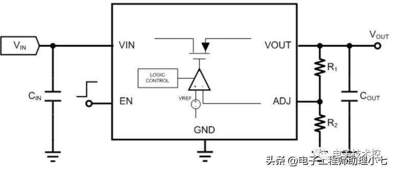 输出电压