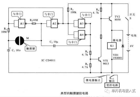 与门