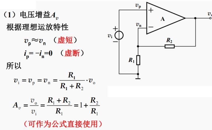 运放