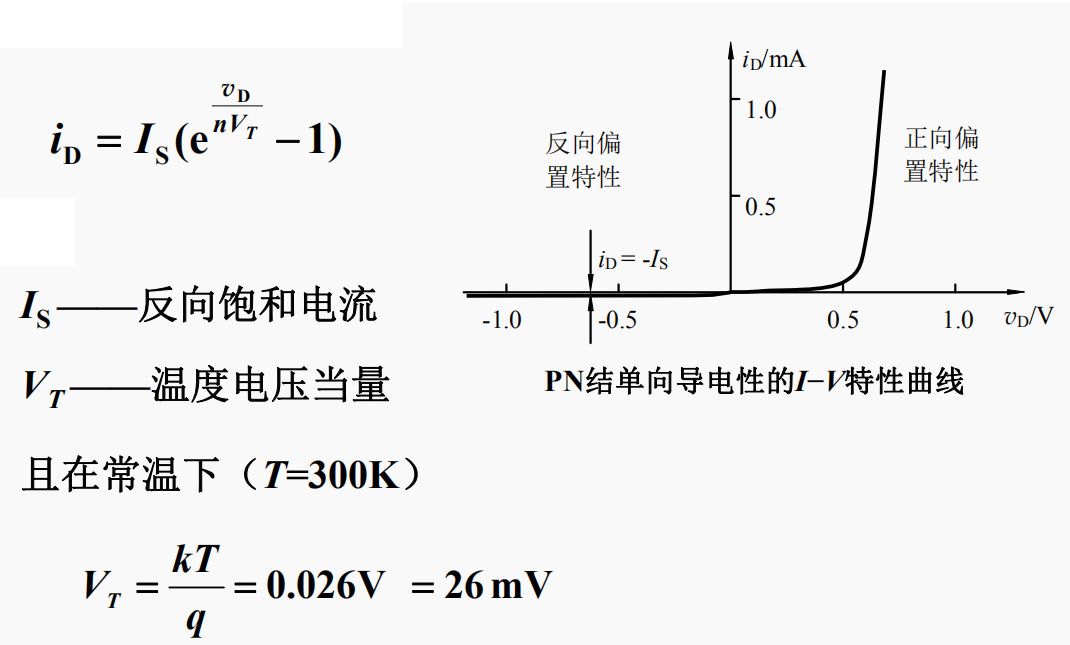 半导体