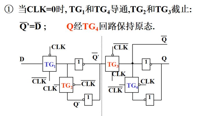 逻辑符号