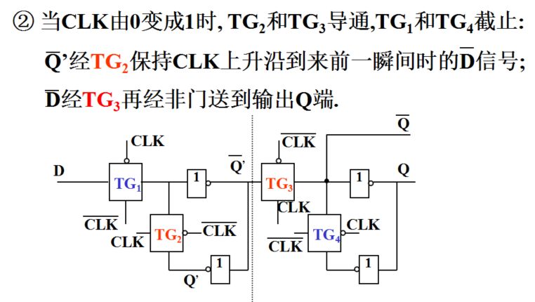 逻辑符号