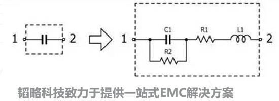 emc