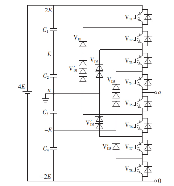 <b class='flag-5'>二極管</b>箝位五電平<b class='flag-5'>變換器</b>的調制方法和Simulink仿真