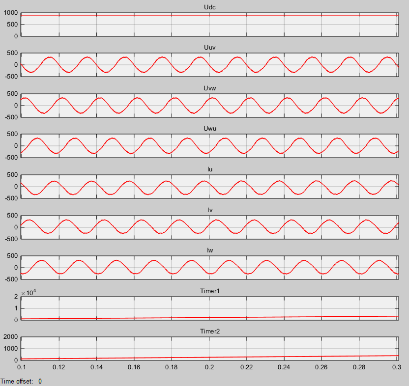 Simulink