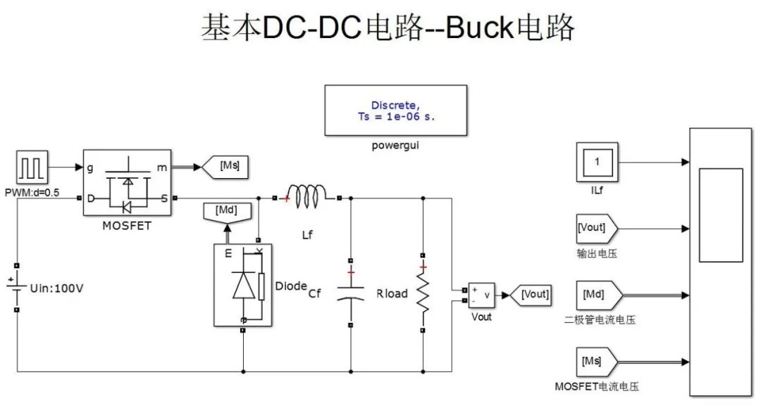 buck电路