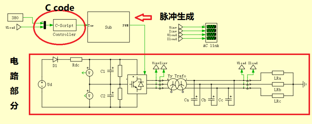 Simulink