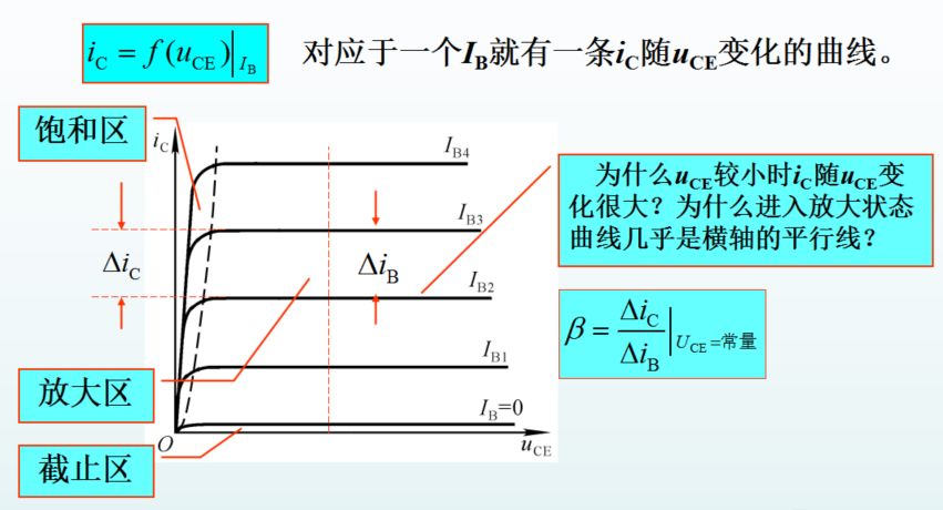 晶体管