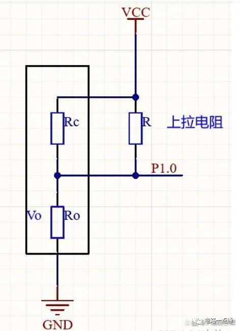 cpu