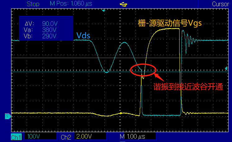 直流电压