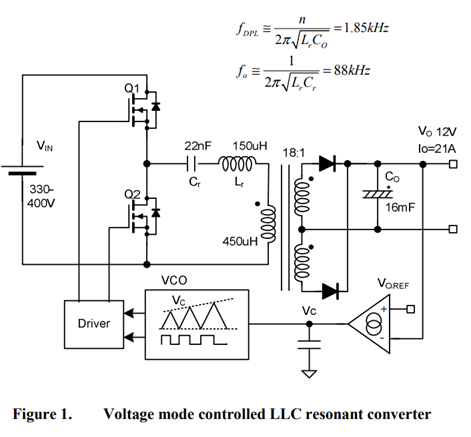 谐振变换器LLC以反馈量直接控制开关频率的方法