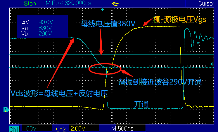 直流电压