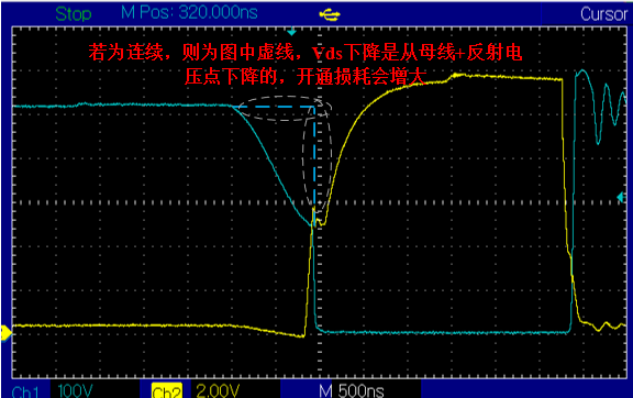 直流电压