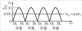 稳压电路