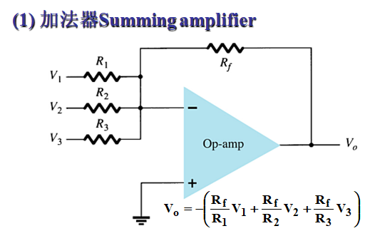 運算放大器的應用電路