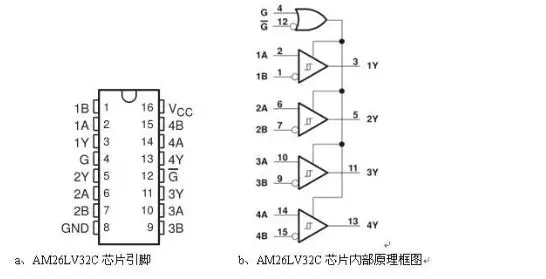 通讯电路